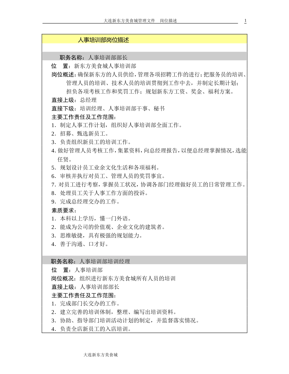 公司各岗位描述汇总_第1页