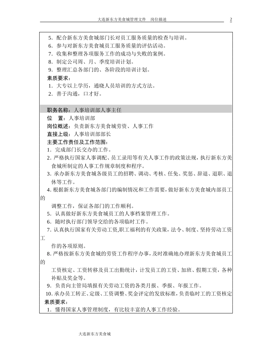 公司各岗位描述汇总_第2页