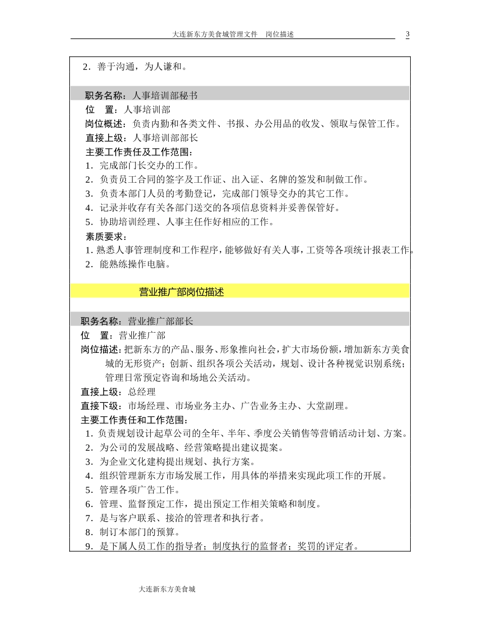 公司各岗位描述汇总_第3页