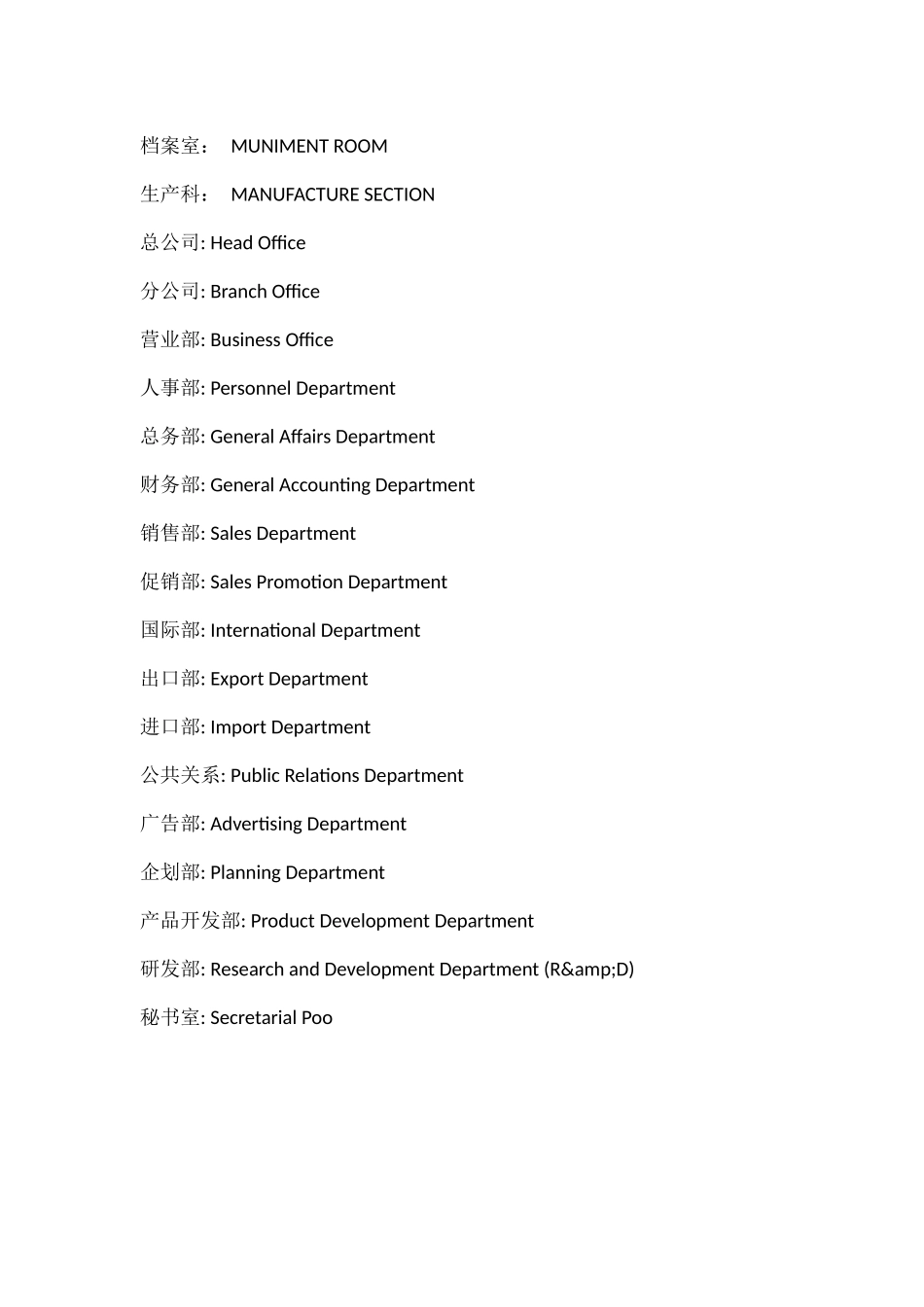 公司各个部门英文翻译_第2页