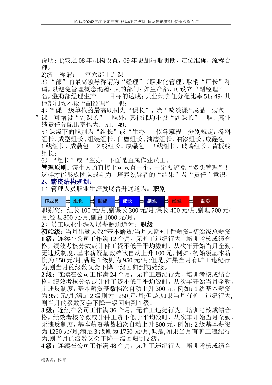 公司2010年度企业运营策略规划书_第2页