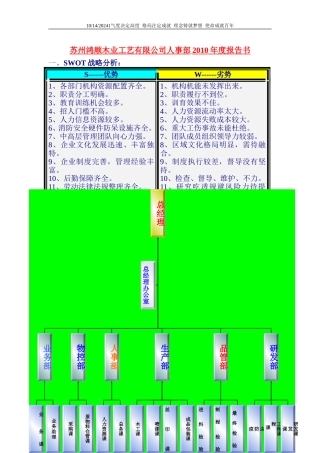 公司2010年度企业运营策略规划书