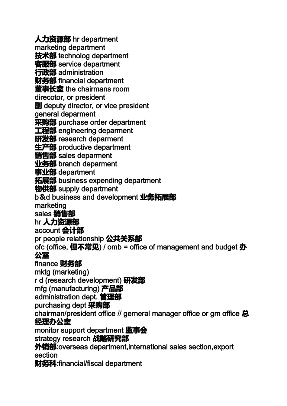 公司各个部门英文缩写_第2页