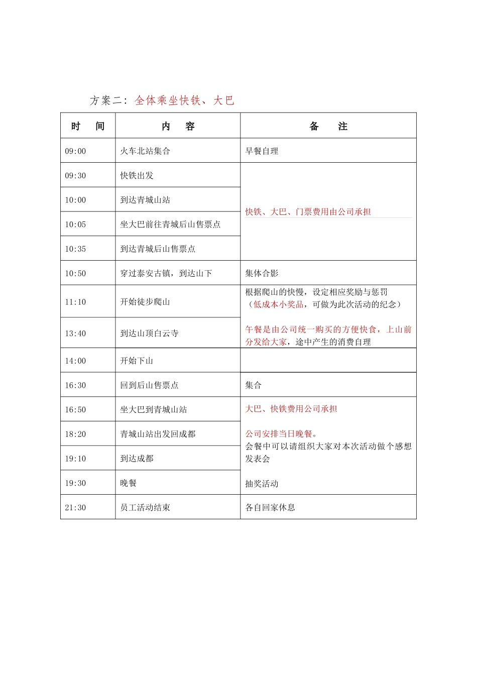 公司2012年5月员工活动方案_第3页