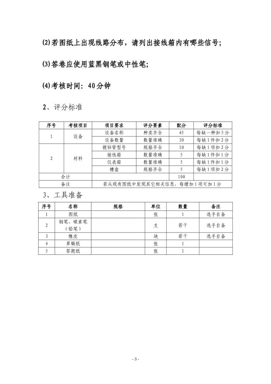 公司2012年技能比武竞赛规则(仪表安装工-已修改)_第3页