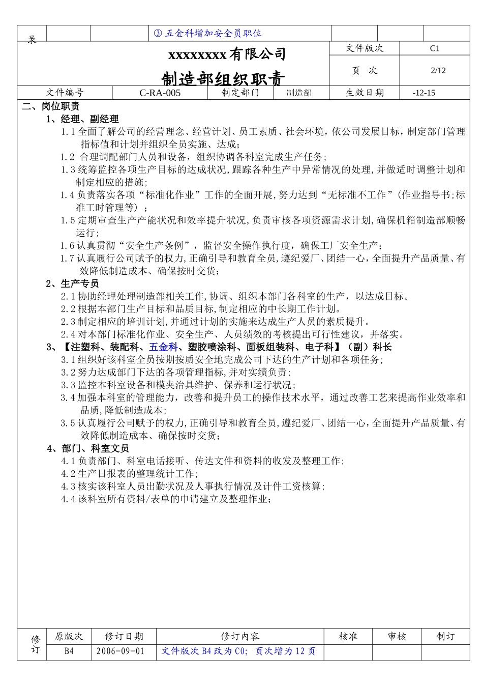 公司工厂各部门岗位机构组织职责10制造部组织职责_第2页