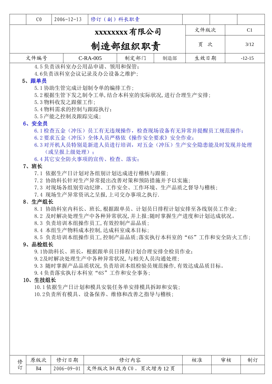 公司工厂各部门岗位机构组织职责10制造部组织职责_第3页