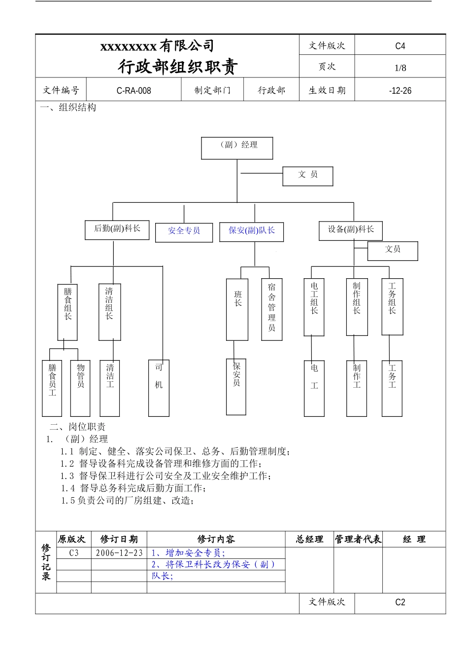 公司工厂各部门岗位机构组织职责16行政部组织职责_第1页