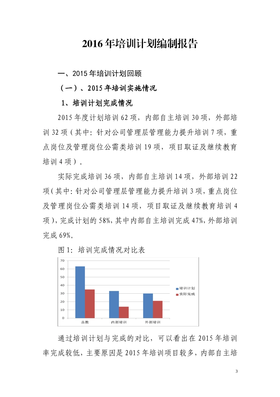 公司2016年培训计划编制报告_第3页