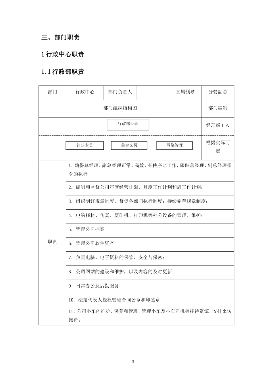 公司架构、部门职责说明_第3页