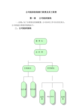 公司架构与部门职责