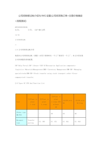 公司间转移过帐介绍与IMG设置(公司间采购订单+交易价格确定+流程测试)