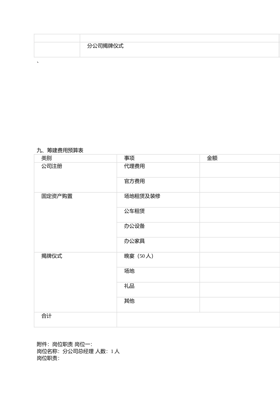 公司筹建方案_第3页