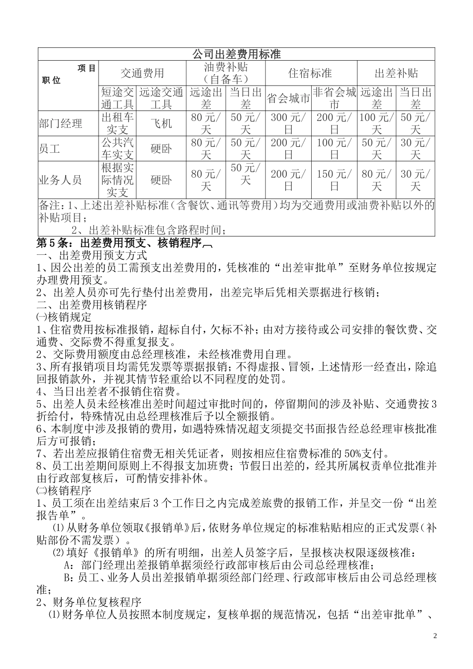 公司出差管理制度(试行版)_第2页