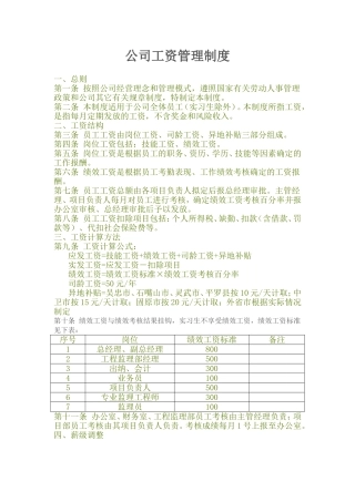 公司工资管理制度-Microsoft-Word-文档