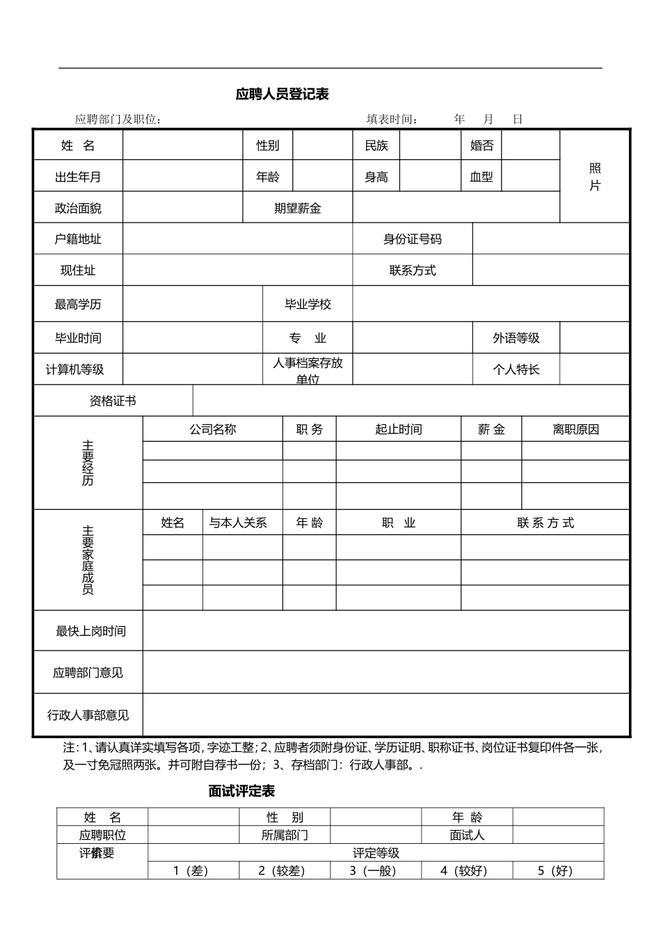 公司HR常用表格_第2页