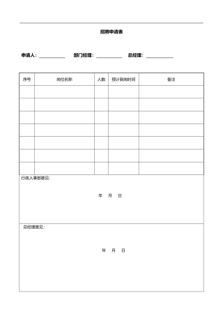 公司HR常用表格