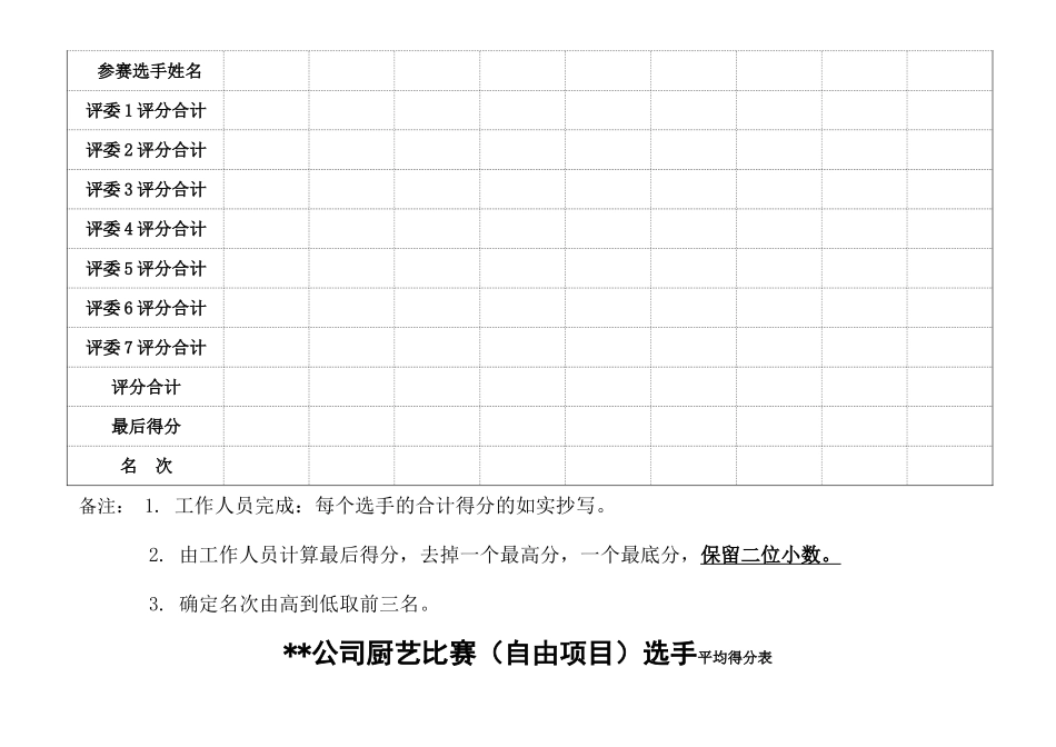 公司厨艺比赛评分表_第3页