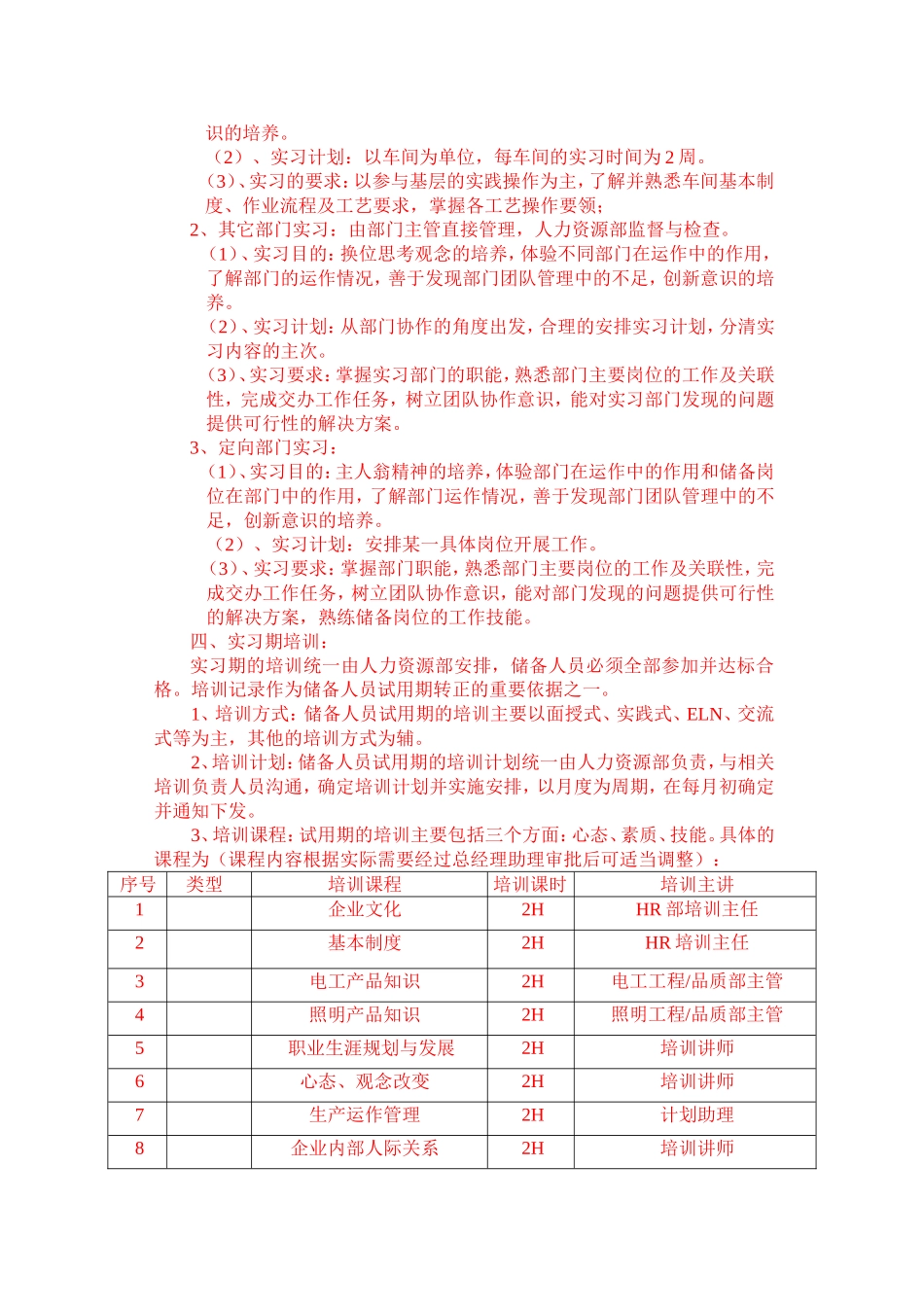公司储备人员管理办法_第3页