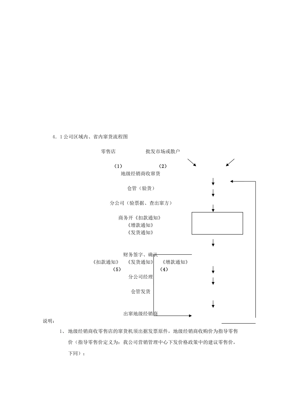公司窜货管理规定_第3页