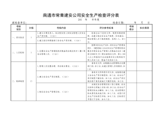 公司安全检查评分表