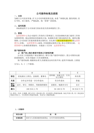 公司接待标准及流程
