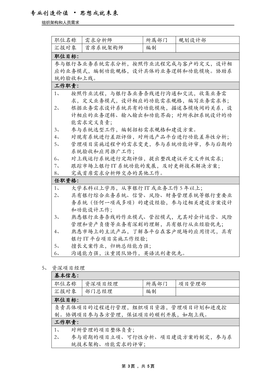 公司介绍和人员需求_第3页