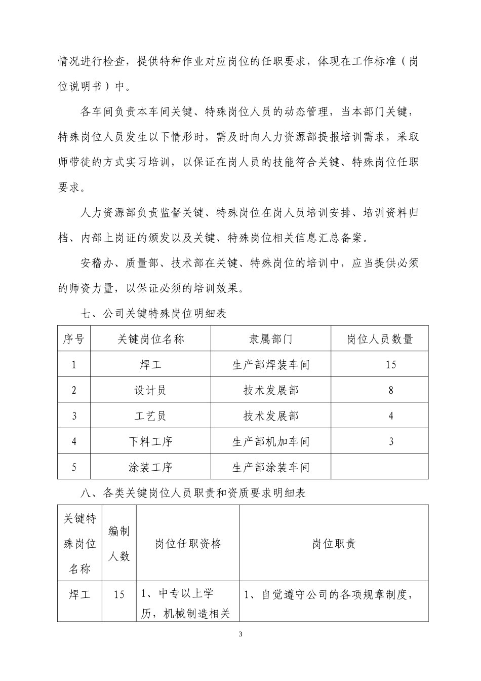 公司关键特殊岗位管理办法_第3页
