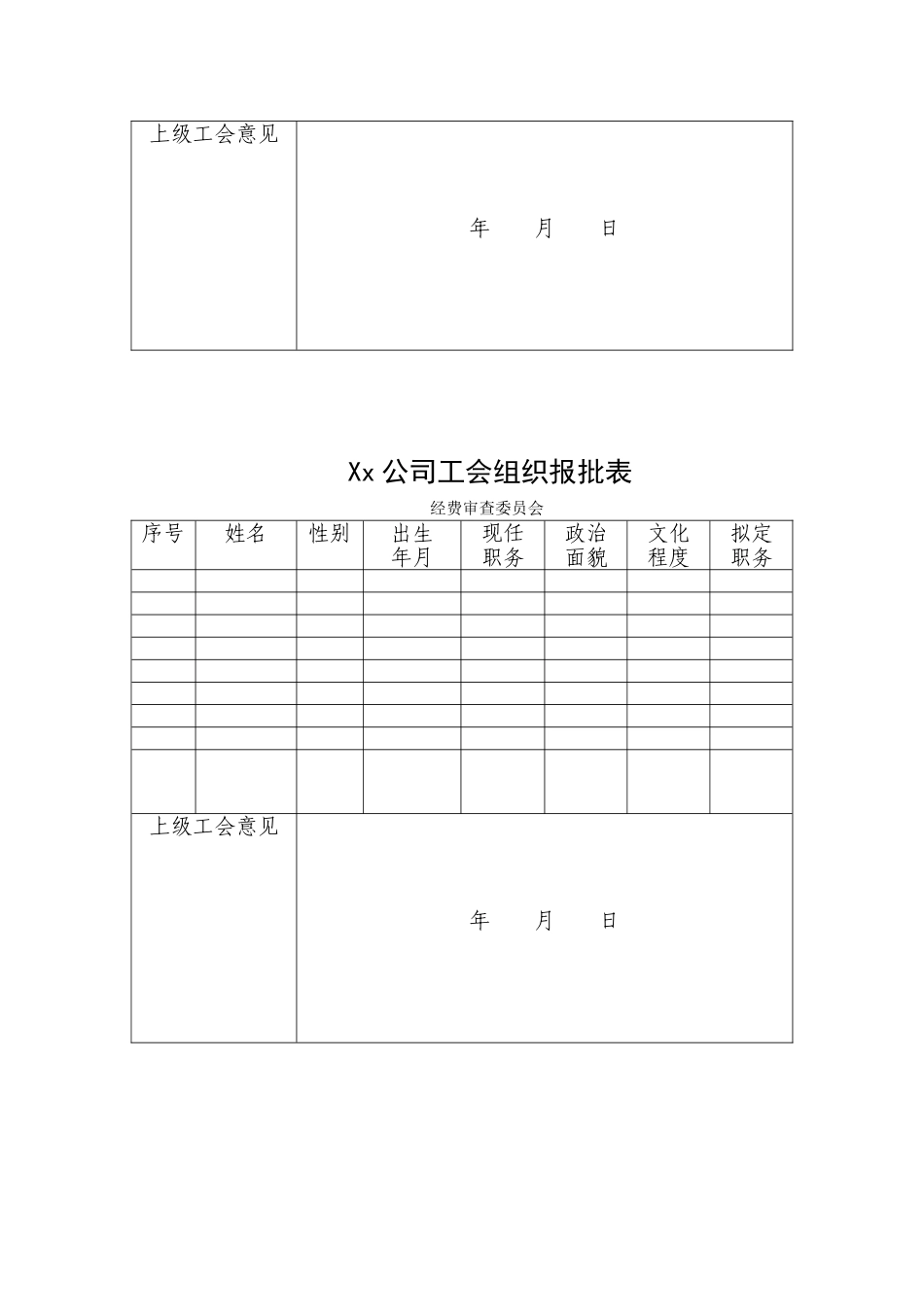 公司关于成立工会委员会的请示_第2页