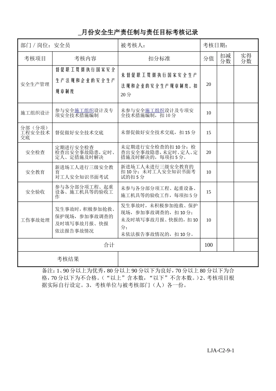 公司安全生产责任制与目标考核记录模版_第3页