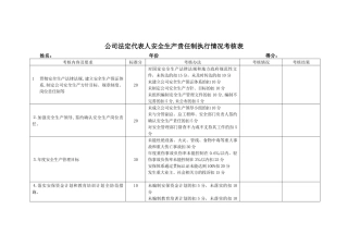 公司安全生产责任制执行情况考核表