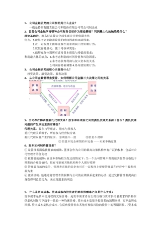 公司金融(同名5036)