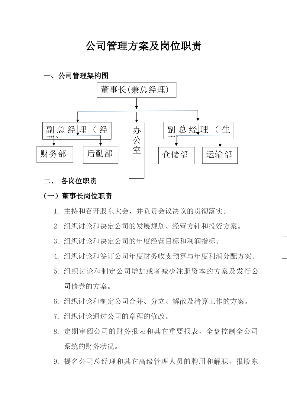 公司管理架构及岗位职责_第1页