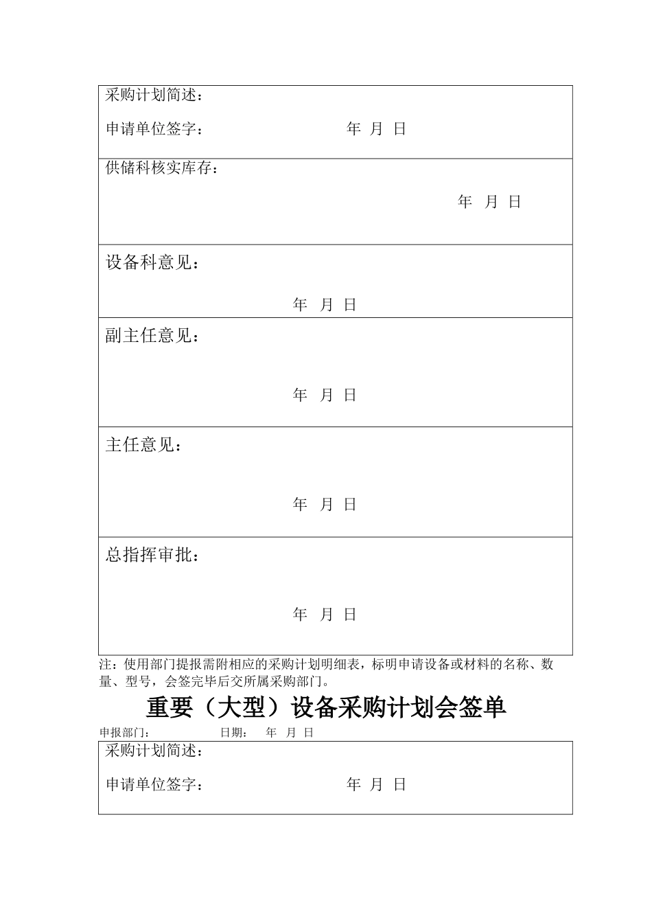 公司管理流程审批表格_第2页