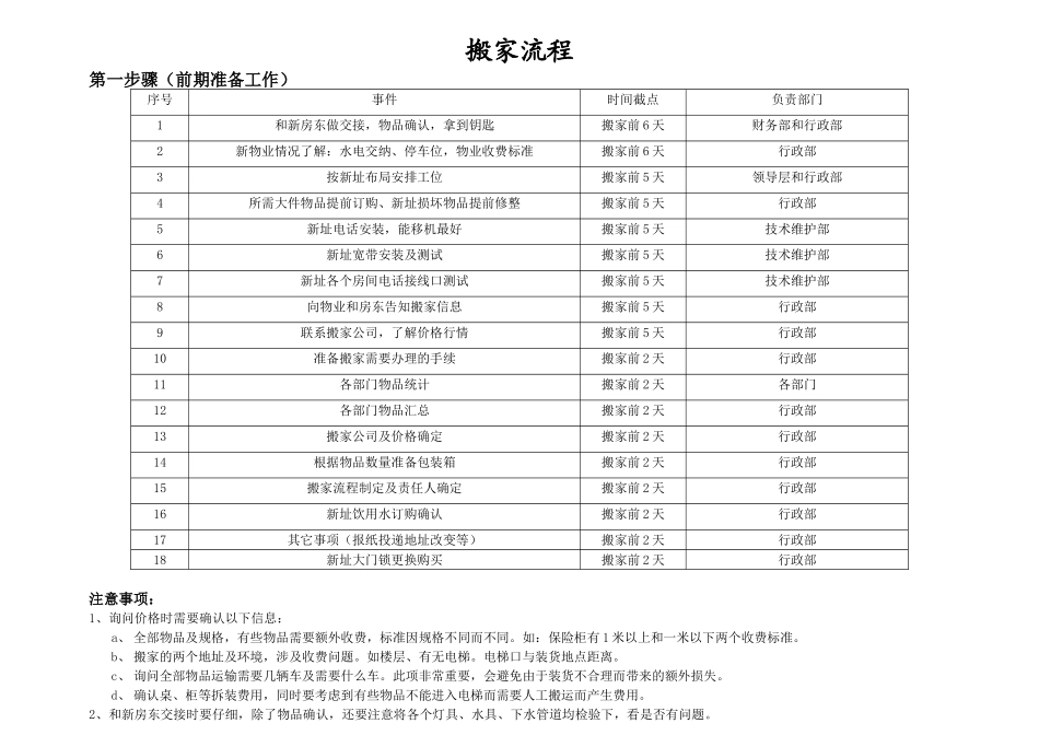 公司搬家流程_第1页