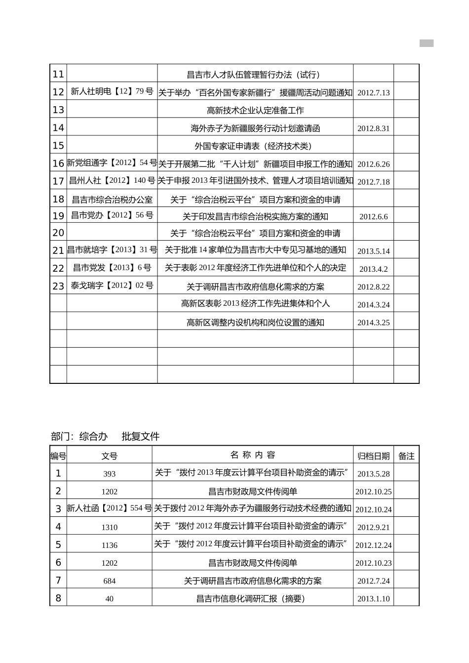 公司档案管理表格_第3页