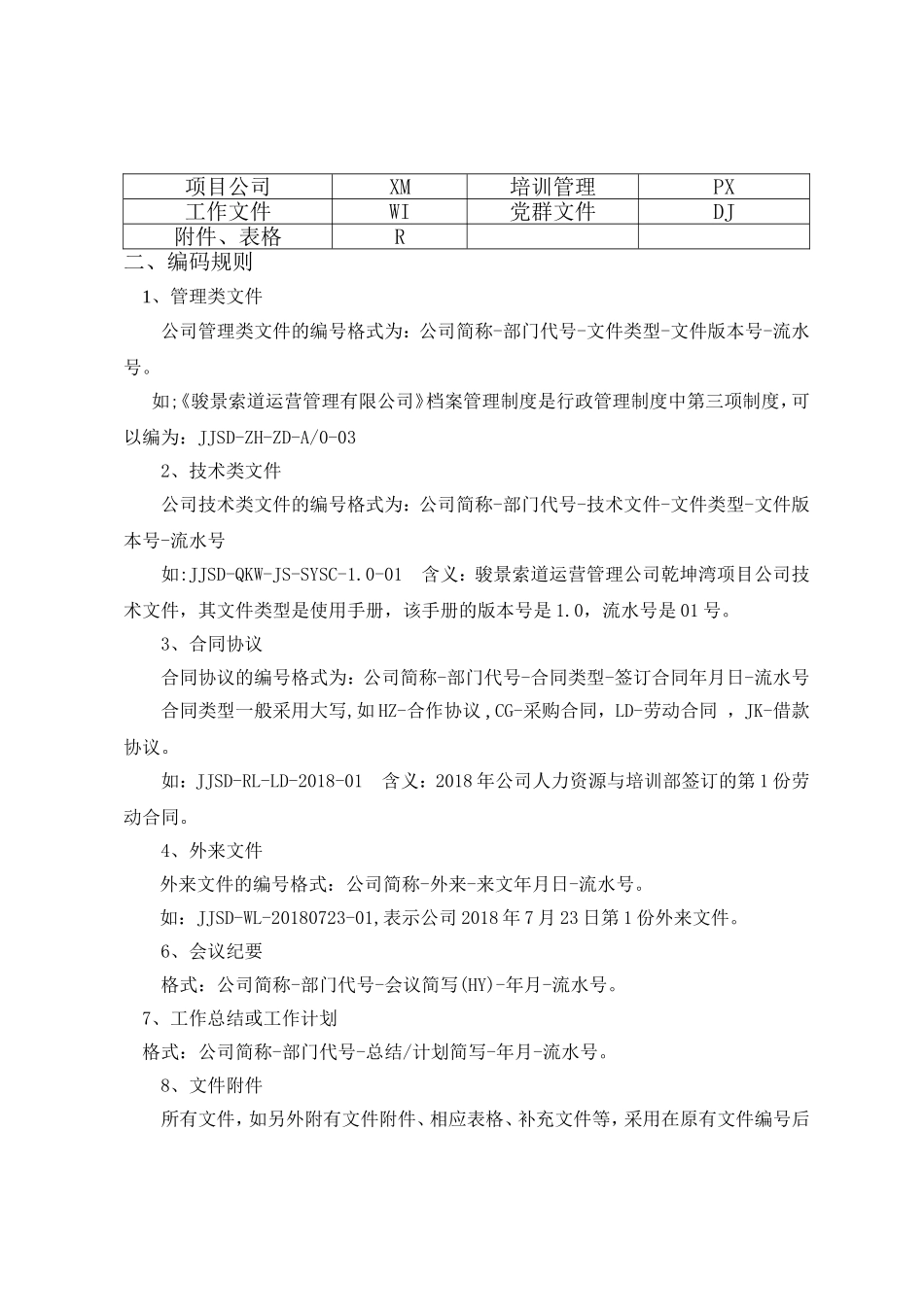 公司管理体系文件编号规则_第2页