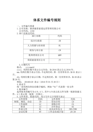 公司管理体系文件编号规则