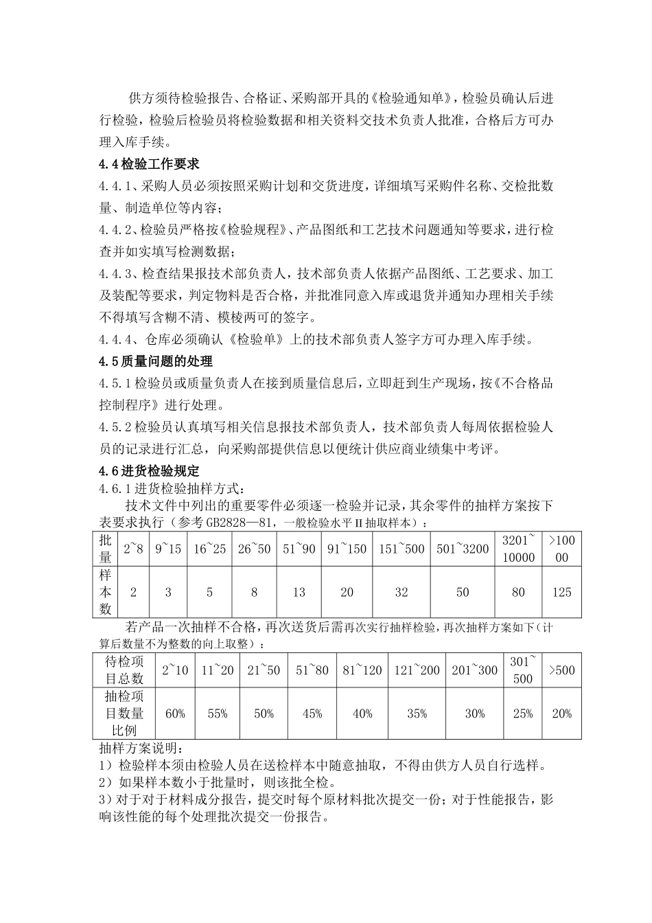 公司进货检验规程_第2页