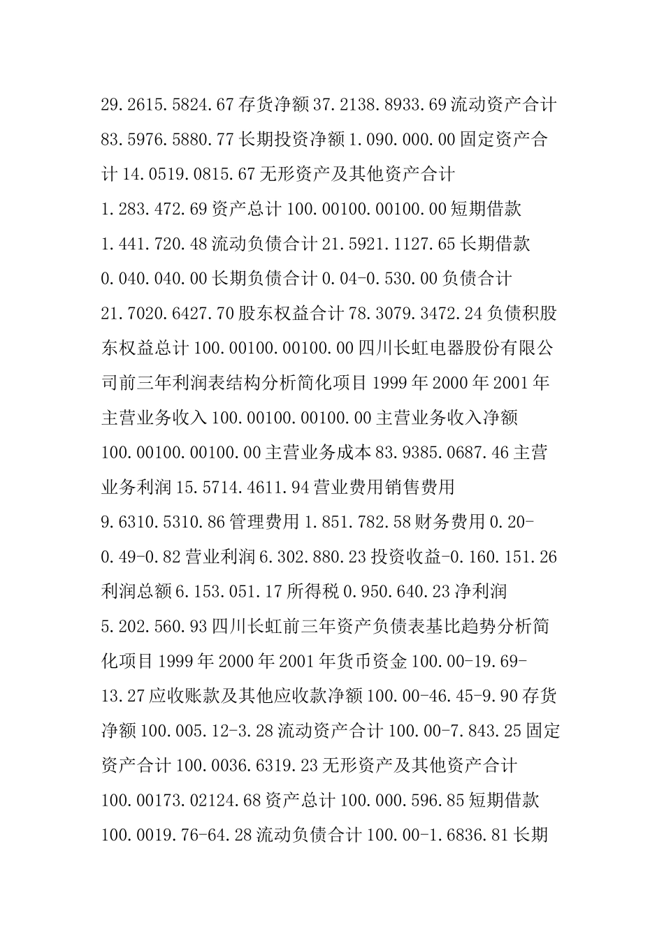 公司近三年财务报表分析报告_第2页