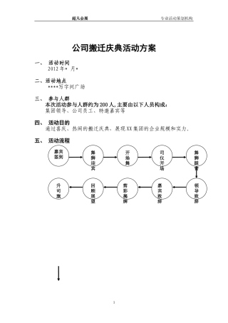 公司搬迁庆典方案