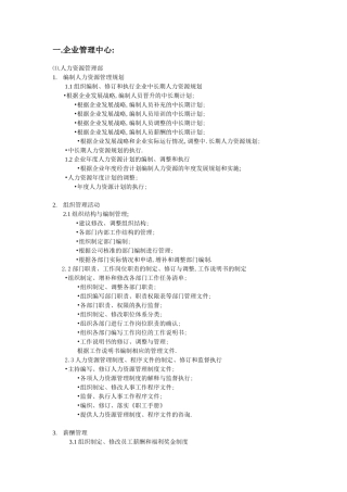 公司管理制度(同名18271)