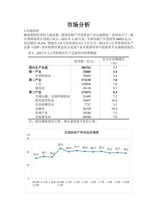 公司竞争优势市场分析
