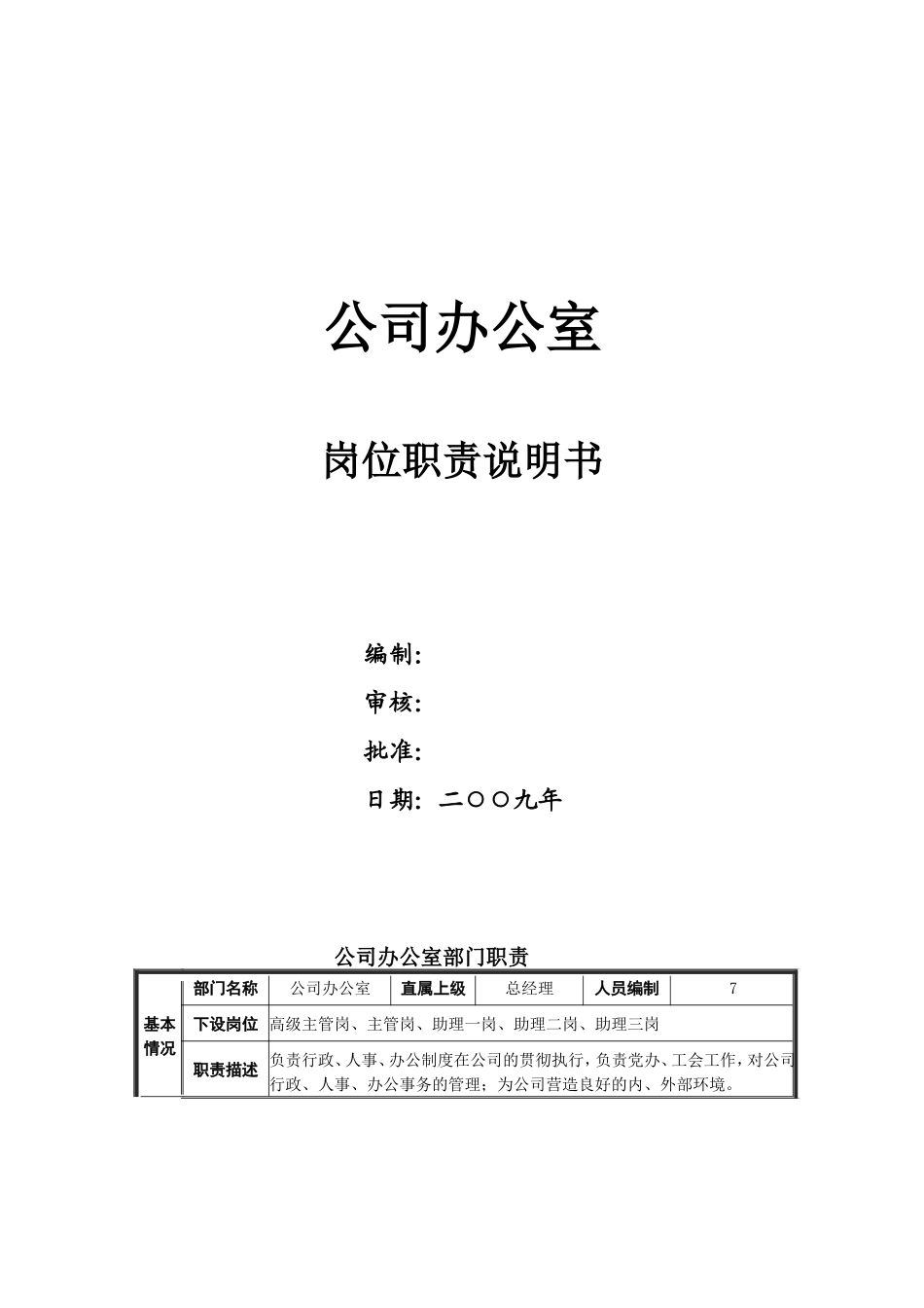 公司办公室职责和岗位描述(修订)_第1页