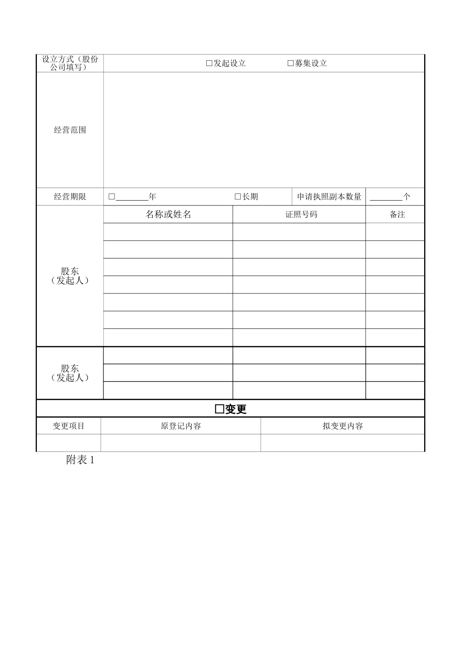 公司登记备案申请书_第2页