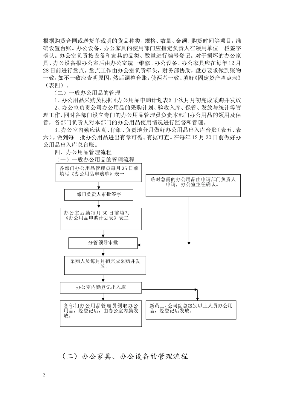 公司办公用品管理制度._第2页