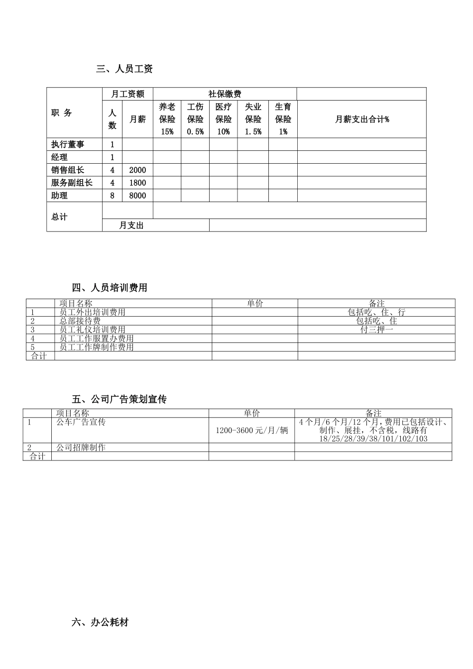 公司开办支出费用预算_第2页