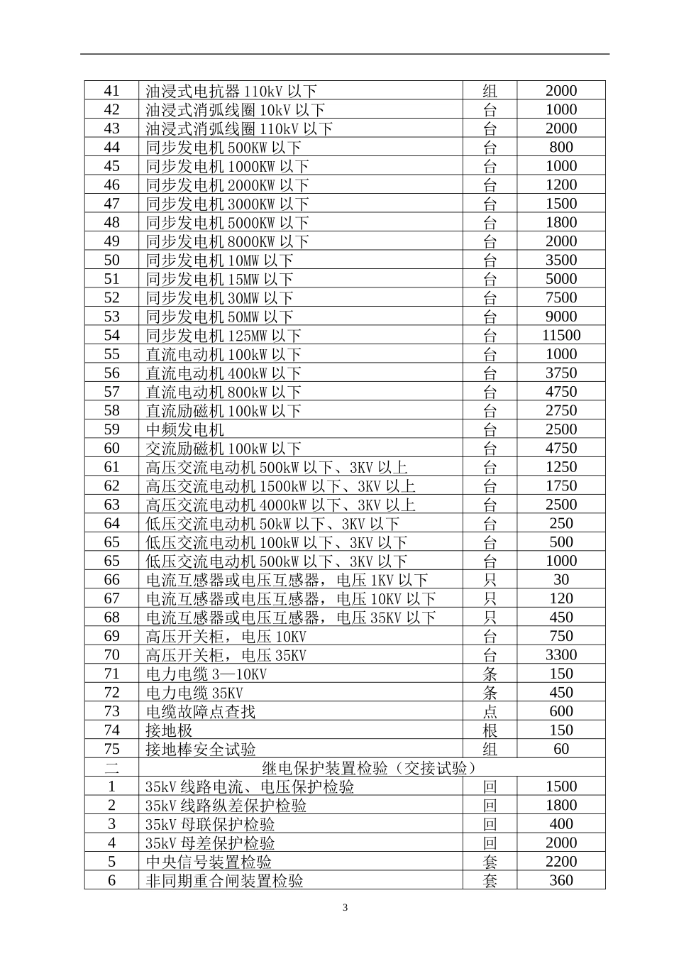 公司电器试验检验收费标准(新)_第3页