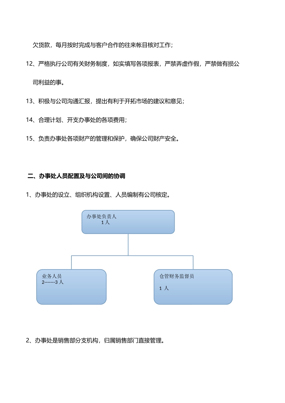 公司办事处管理办法_第2页