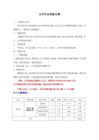 公司开业奖励方案--(初稿)